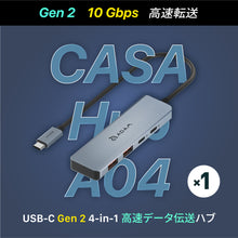 画像をギャラリービューアに読み込む, 【新製品発売】CASA Hub A04 USB-C Gen2 4 in 1高速データ伝送ハブ
