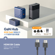 画像をギャラリービューアに読み込む, GaN Hub 65W GaN映像出力ハブ変換可能充電器 + HDMI 8K Cable HDMI 2.1 Ultra HD 8K60Hz 高速映像ケーブル
