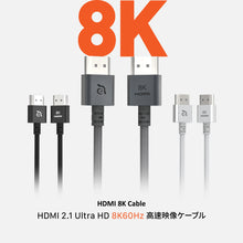 画像をギャラリービューアに読み込む, HDMI 8K Cable HDMI 2.1 Ultra HD 8K60Hz 高速映像ケーブル
