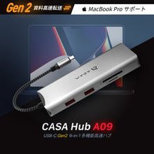 画像をギャラリービューアに読み込む, CASA Hub A09 USB-C Gen2 9IN1多機能高速ハブ
