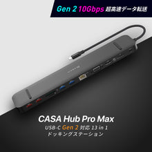 画像をギャラリービューアに読み込む, CASA Hub Pro Max USB-C Gen2対応 13 in 1 ドッキングステーション
