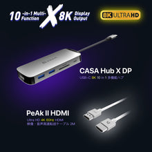 画像をギャラリービューアに読み込む, CASA Hub X DP USB-C 8K対応 10 in 1 ドッキングステーション + PeAk II Ultra HD 4K 60Hz HDMI映像・音声高速転送ケーブル 2M
