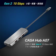 画像をギャラリービューアに読み込む, CASA Hub A07 USB-C接続 Gen2 10Gbps対応 7 in 1 多機能高速ハブ
